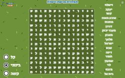 תפזורת לפרשת וישלח